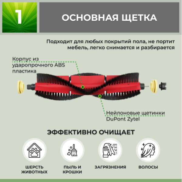 Набор аксессуаров Medium для робота-пылесоса Xiaomi Mi Robot Vacuum Cleaner 1S (SDJQR03RR), основная щетка с роликами, черные боковые щетки Набор аксессуаров Medium для робота-пылесоса Xiaomi Mi Robot Vacuum Cleaner 1S (SDJQR03RR), основная щетка с роликами, черные боковые щетки